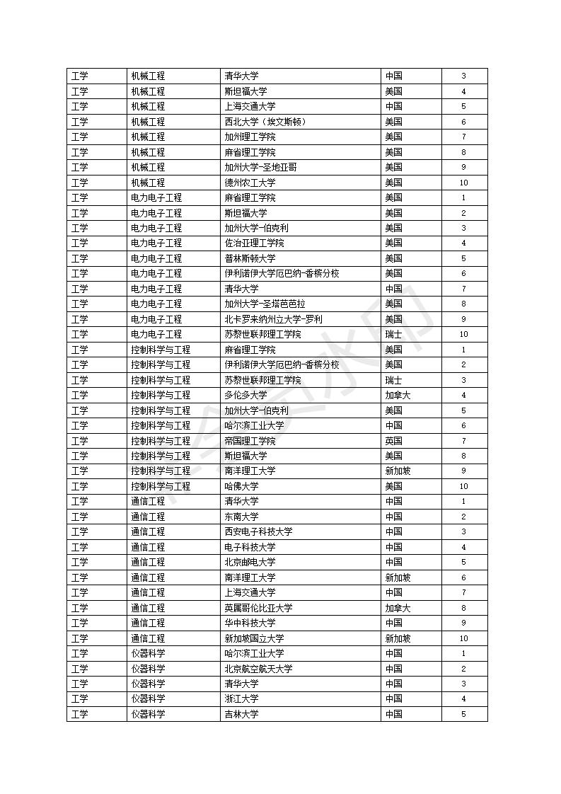 排名优化软_seo优化排名图片(2)