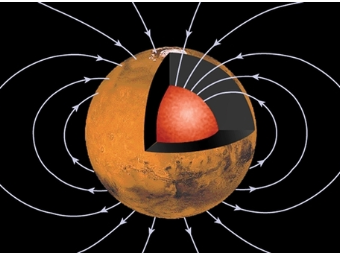 火星曾长期存在稳定磁场