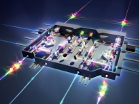 南京大学团队实现高维光子量子门突破