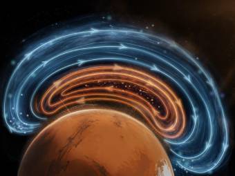科学家揭示火星大气物质运输规律