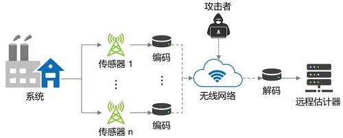 1b8d3b4f68558ea11851f6e2d8d7b70.jpg 1b8d3b4f68558ea11851f6e2d8d7b70.jpg