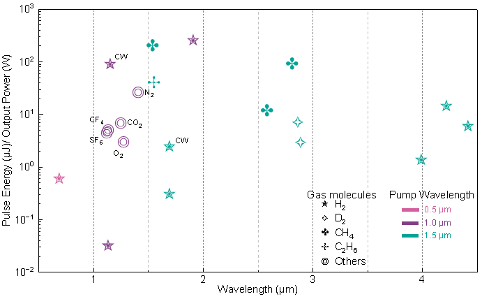 2.png 2.png
