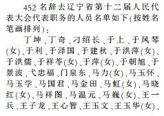 李峰被罢免辽宁人大代表职务 452名代表辞职