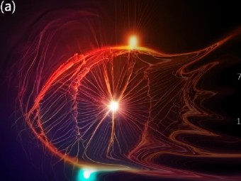单体量子系统中最强量子互文性被观测到
