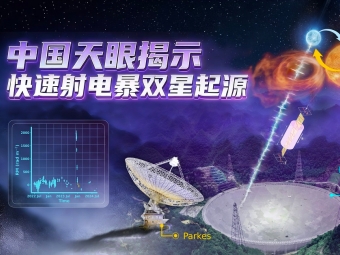 世界首次！FAST破解天体物理学重要谜团