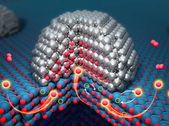 科学家破解“体相溢流”之谜